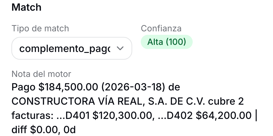 Extracto del mismo detalle: match por complemento de pago con confianza alta y la nota del motor que desglosa el monto en dos facturas de $120,300.00 y $64,200.00, diferencia $0.00.