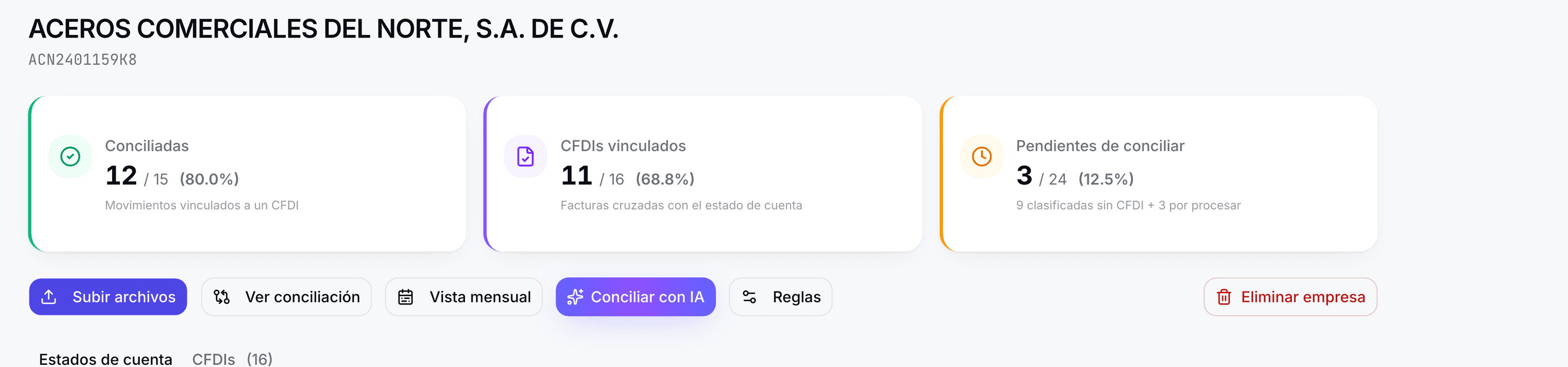 Pantalla de indicadores de una empresa: movimientos procesados, documentos fiscales en alcance y vínculos aprobados.